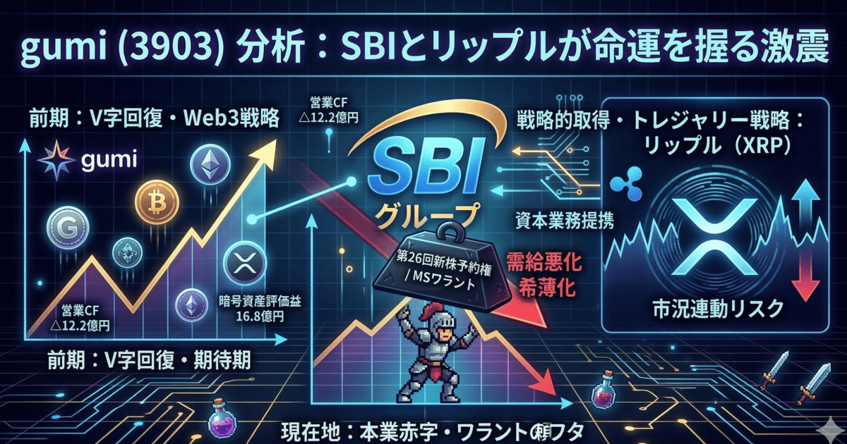 gumi(3903)3Q直前|期待と現実の間で揺れるWeb3企業のアイキャッチ